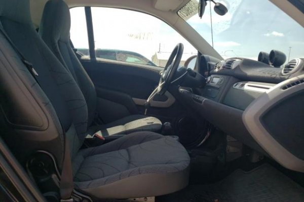 фото SMART FORTWO PURE